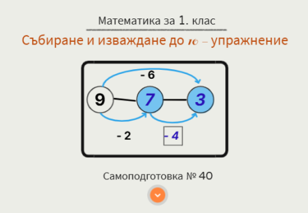 Самоподготовка № 40. Събиране и изваждане на числата до 10